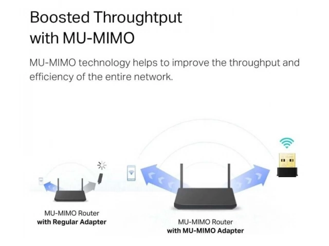 Tecnología MU-MIMO del adaptador TP-Link Archer T3U Nano AC1300 para una conexión Wi-Fi más eficiente y estable con routers compatibles, ideal para múltiples dispositivos. Comprar en Avlis.